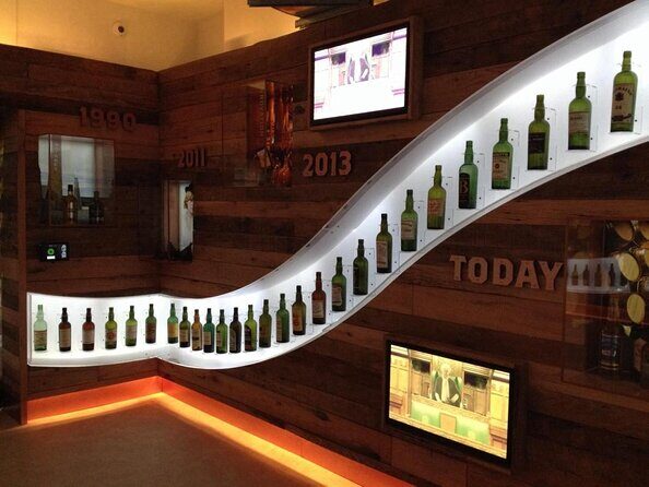Irish Whiskey Museum: Whiskey Blending Experience - Key Points You’ll Care About